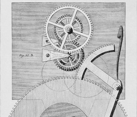 История развития приборов и инструментов для линейных измерений