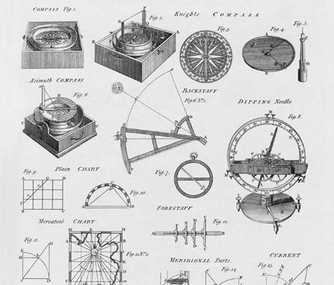 История развития приборов и инструментов